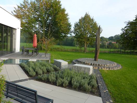 Repr&auml;sentativer Bereich des Gewerbebetriebs